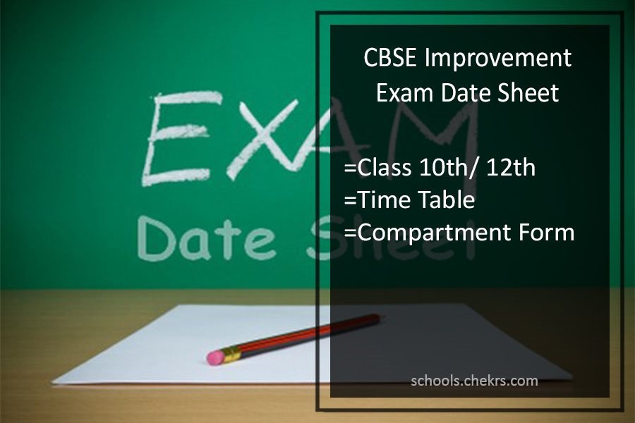 2020 ... 12th 10th CBSE - Improvement Sheet Compartment Date