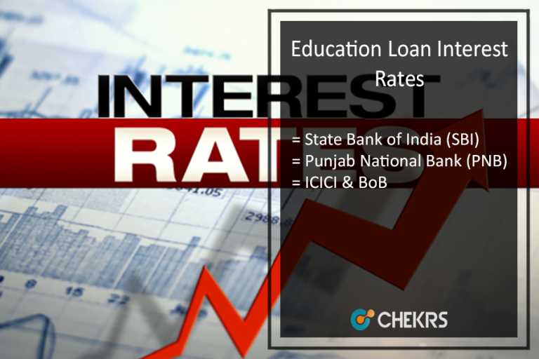 Education Loan Interest Rate 2025 26 for SBI BOB PNB ICICI Axis Bank