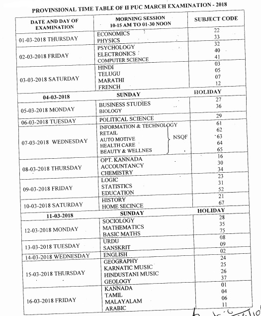 Karnataka 2nd PUC Date Sheet 2018 Out!! KAR 12th Exam Date Sheet