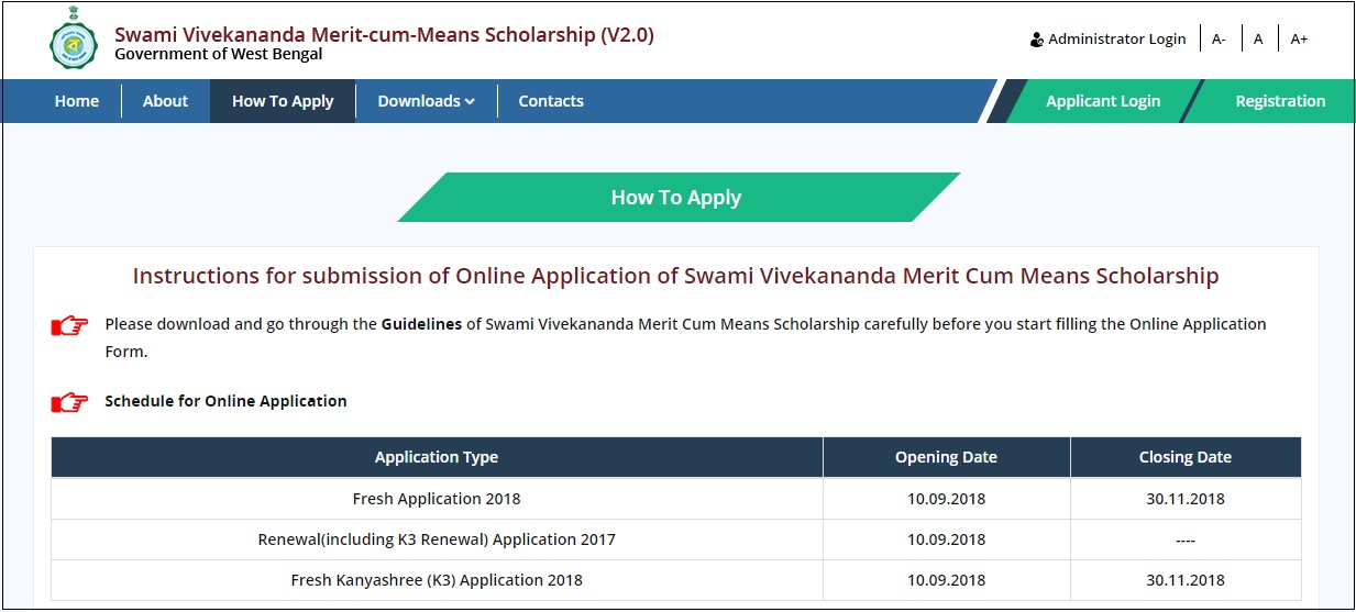 Swami Vivekananda Scholarship 202425, Date, SVMCM Application Form