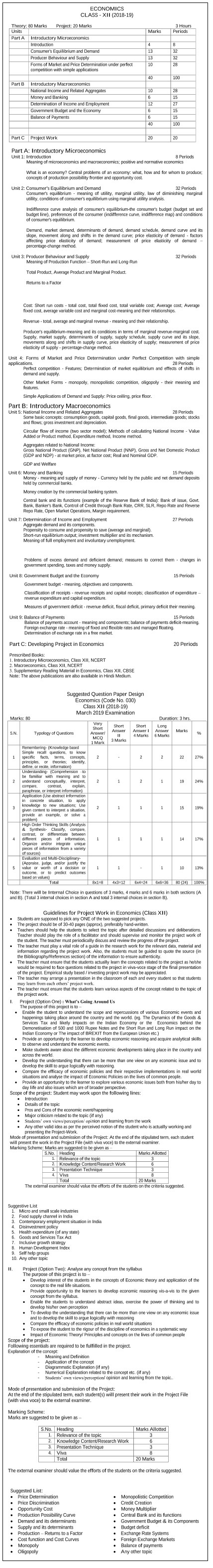 CBSE Syllabus Class 12 Economics 2025 | New Syllabus (Updated)