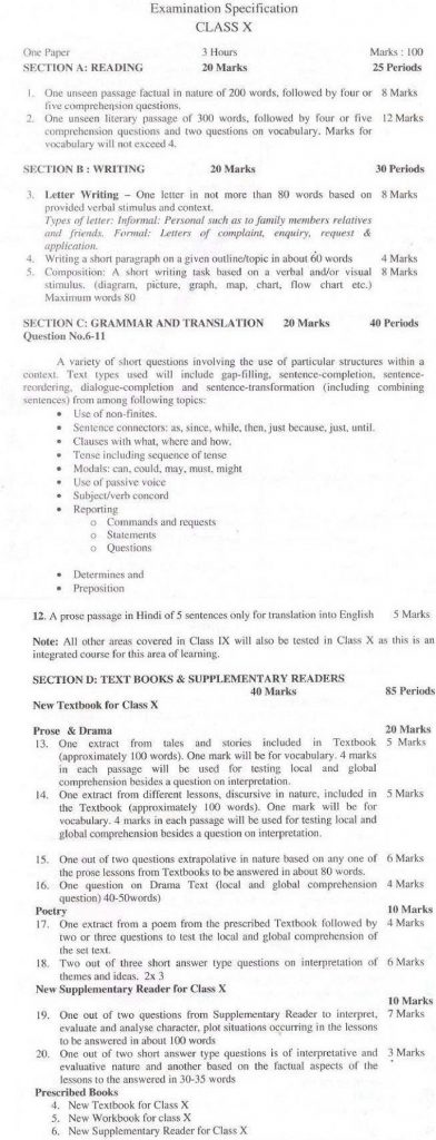 bihar-board-10th-class-english-syllabus-2025-new-updated-syllabus