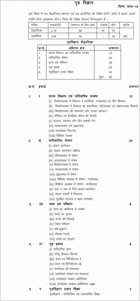 Rbse 12th Home Science Syllabus 2022 Download Arts New Syllabus