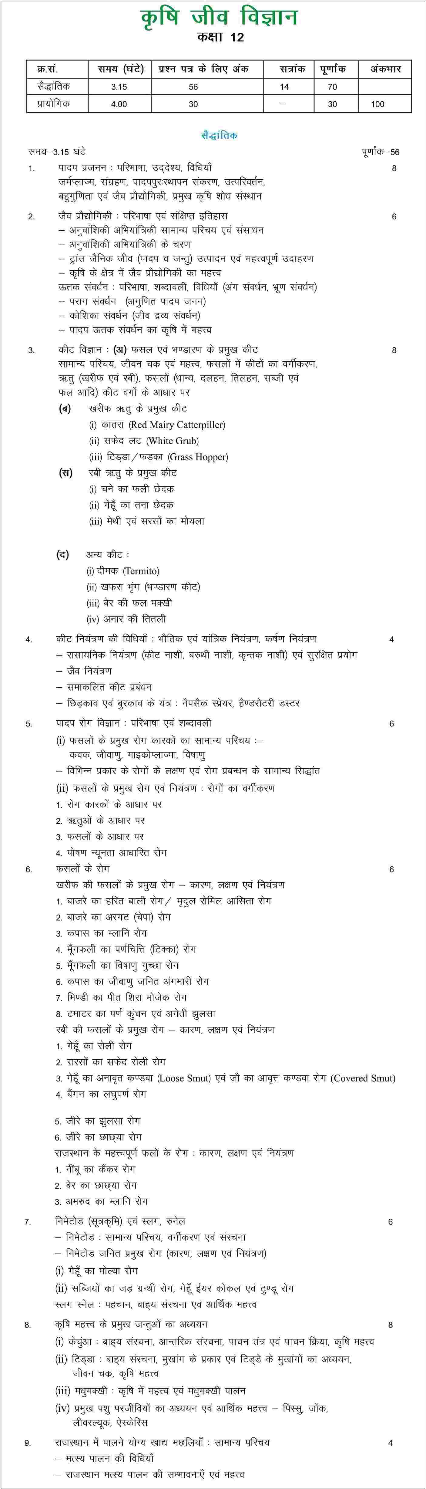 Rbse 12th Agriculture Syllabus 2022 Download New Syllabus Rajasthan Board