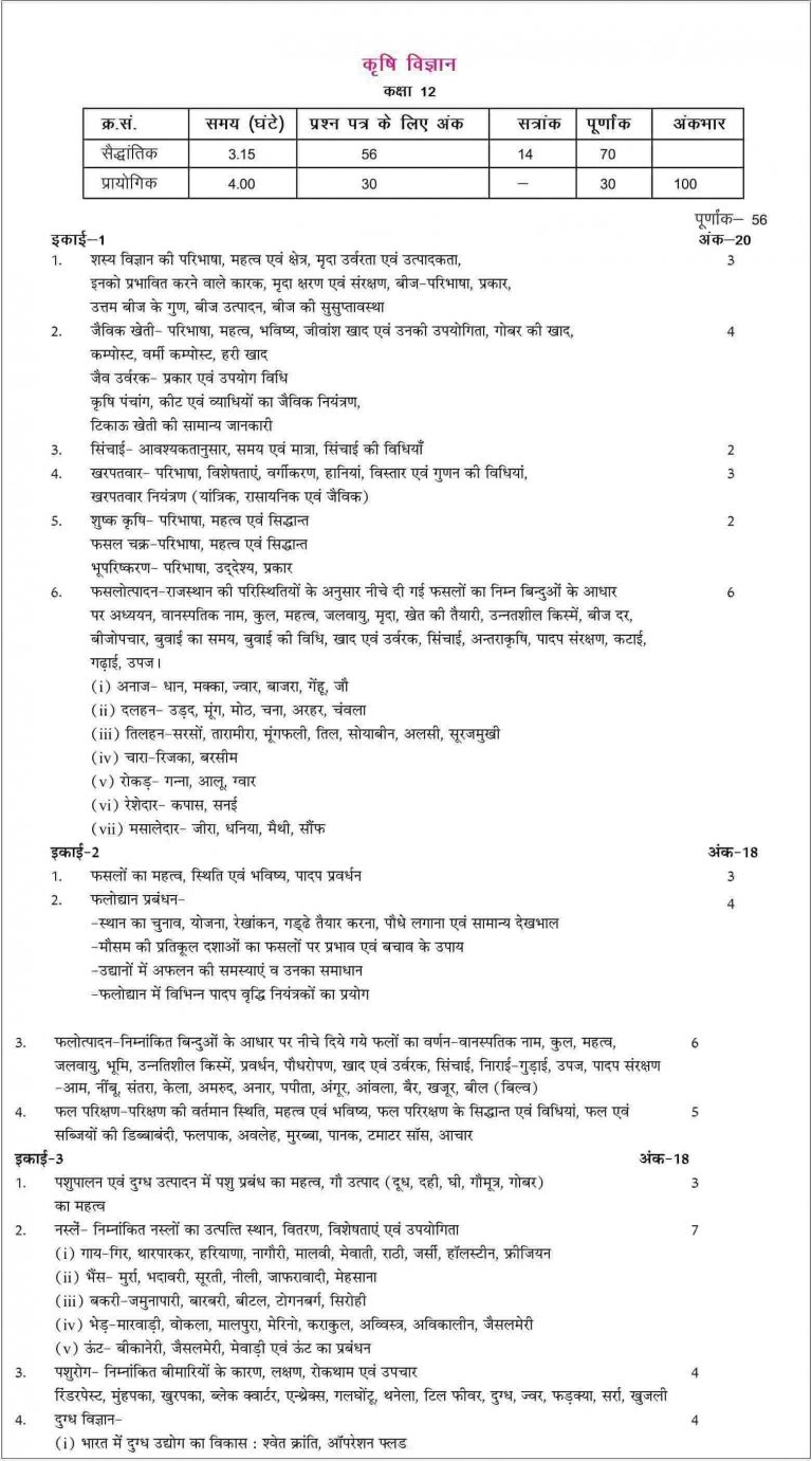 rbse-12th-agriculture-syllabus-2024-download-new-syllabus-rajasthan