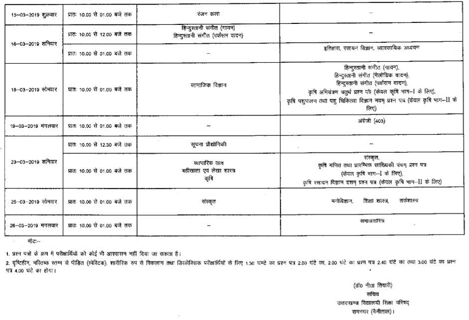 Uttarakhand Board 10th Date Sheet 2024 UK High School Exam Scheme