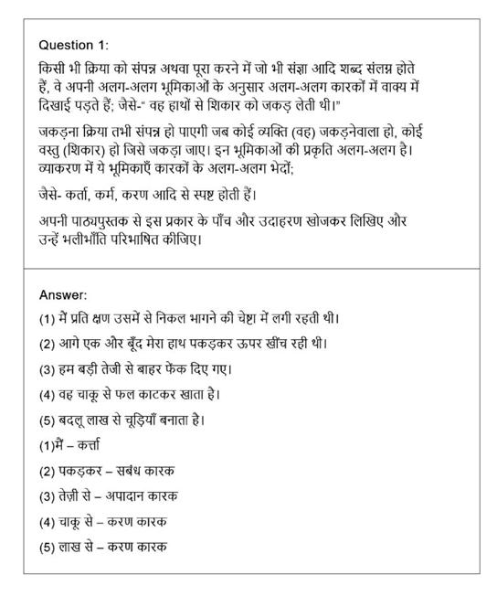 NCERT Solutions Class 8 Hindi Chapter 16 : pani ki kahani (पानी की कहानी)