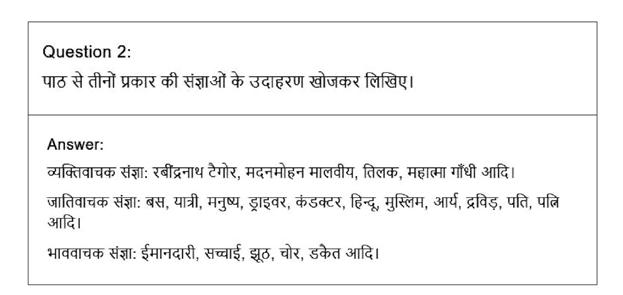 NCERT Solutions for Class 8 Hindi Chapter 7 (क्या निराश हुआ जाए)