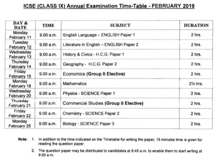 ICSE 9th Class Time Table 2019 Pdf Download Here