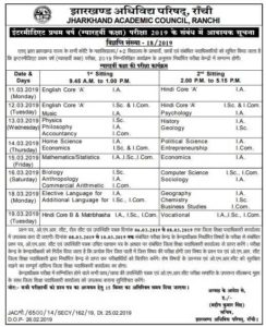 New C-S4CDK-2023 Test Voucher