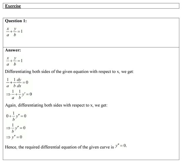 Ncert Solutions Class Maths Chapter Ex Differential Equations