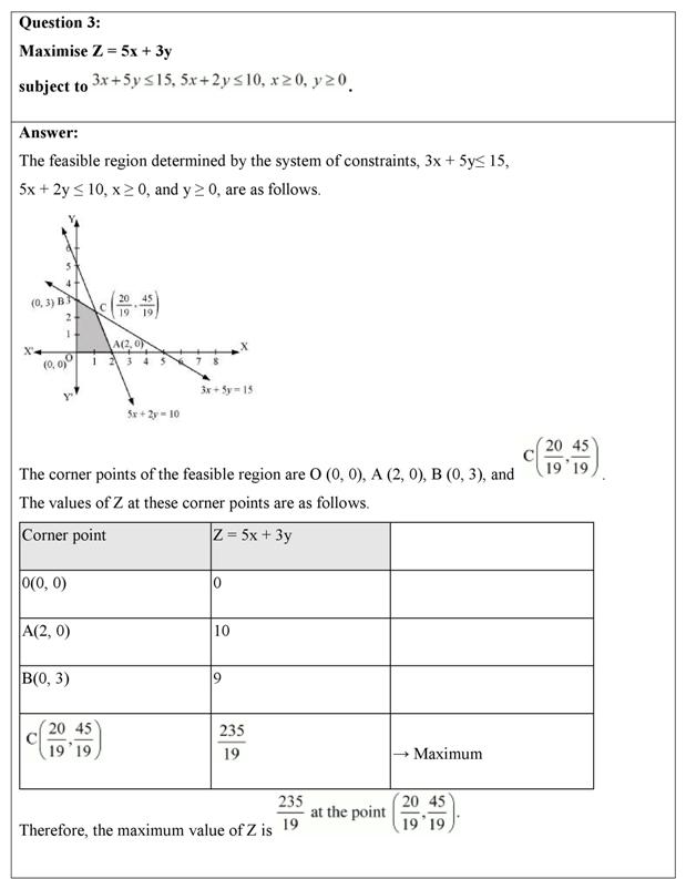 NCERT Solutions Class 12 Maths Chapter 12 (Ex 12.1) - Linear Programming