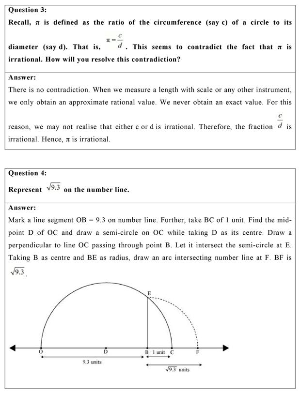Ncert Solutions Class 9 Maths Chapter 1 Ex 1 5 Number System Pdf