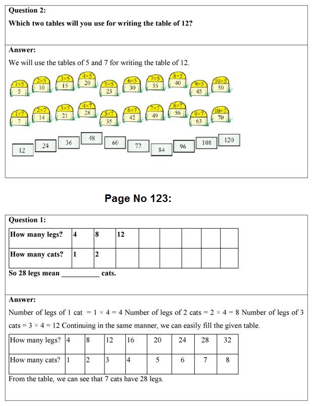 Free Download NCERT Solutions for Class 4 Maths Chapter 11 Tables and Shares (Available Here)