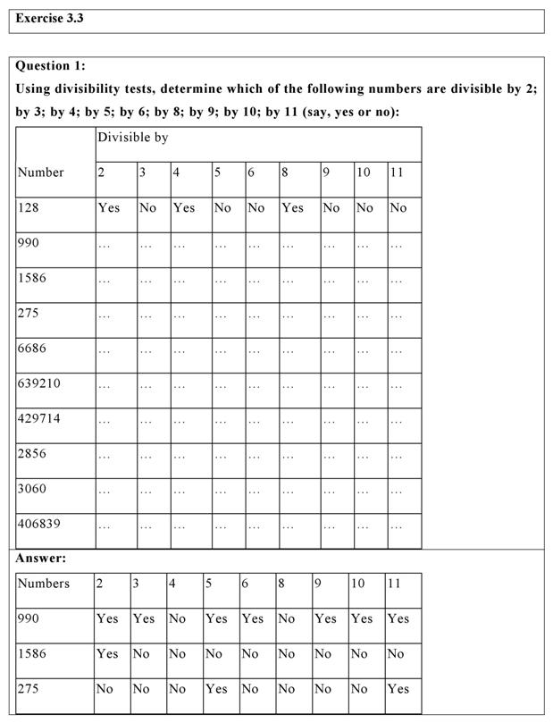 ncert-solutions-for-class-6-maths-chapter-3-playing-with-numbers-exercise-3-3-download-pdf