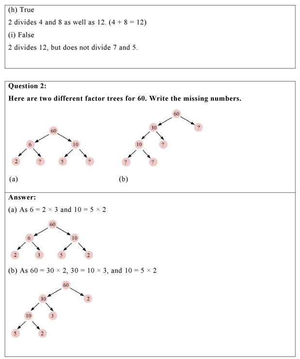 NCERT Solutions for Class 6 Maths Chapter 3 - Playing with Numbers ...