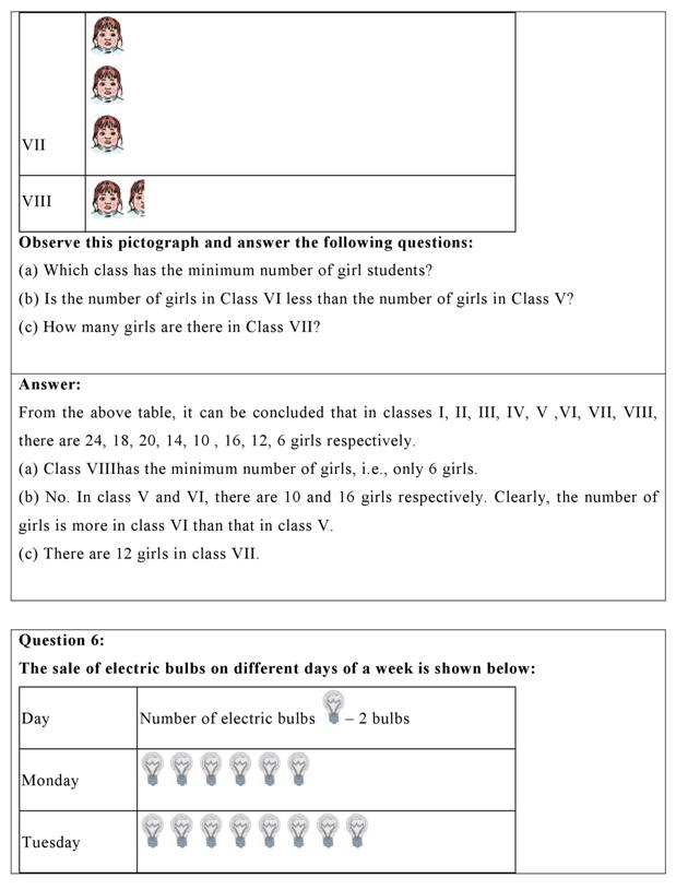 NCERT Solutions Class 6 Maths Chapter 9 - Data Handling Ex 9.1 (Pdf ...