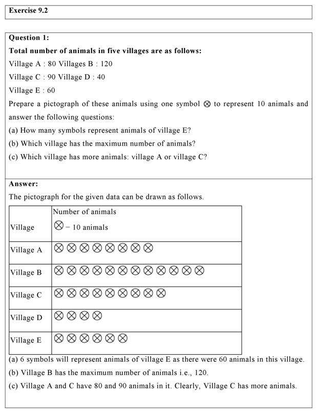 case study questions for class 6 maths data handling