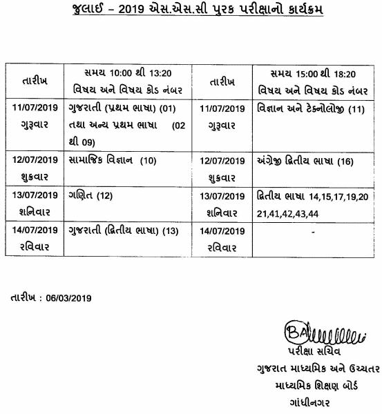 2024 10th Board Exam Date Gseb Lanny Philippe