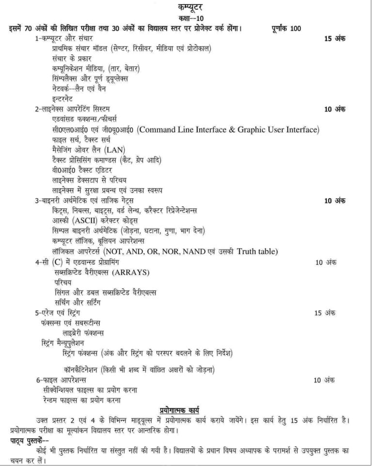 up-board-class-10-computer-syllabus-2024-highschool-new-syllabus