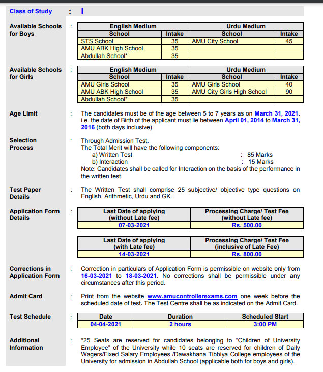 AMU School Admission 2022-23, Class 1, 6, 9, 11 Apply Online Till Last Date