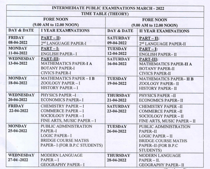 2024 Ap Testing Dates Berny Celesta