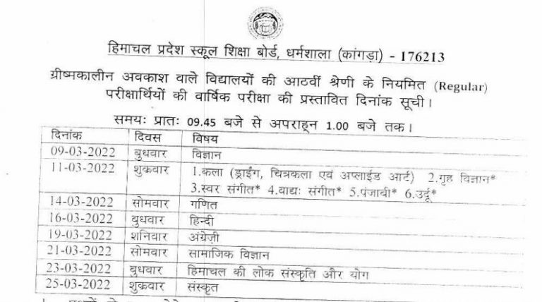 HP Board 8th Class Date Sheet 2023 SOS Middle Time Table - Downlaod pdf