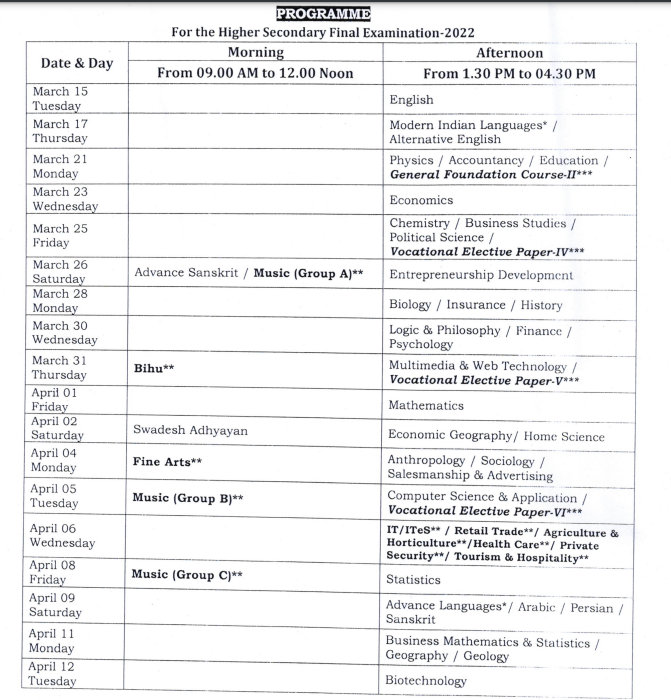 Assam HS 2nd Year Routine 2023 AHSEC 12th Final Exam Time Table Download