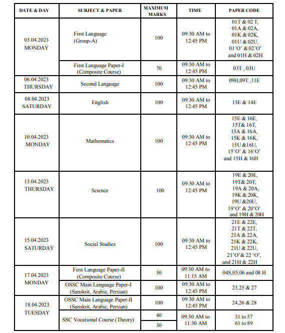 AP Board SSC Time Table 2024 (ఎప్పుడు వస్తుంది) www.bse.ap.gov.in 10th Exam Date Download Pdf