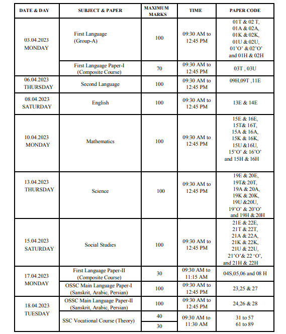 AP Board SSC Time Table 2024 (ఎప్పుడు వస్తుంది) www.bse.ap.gov.in 10th