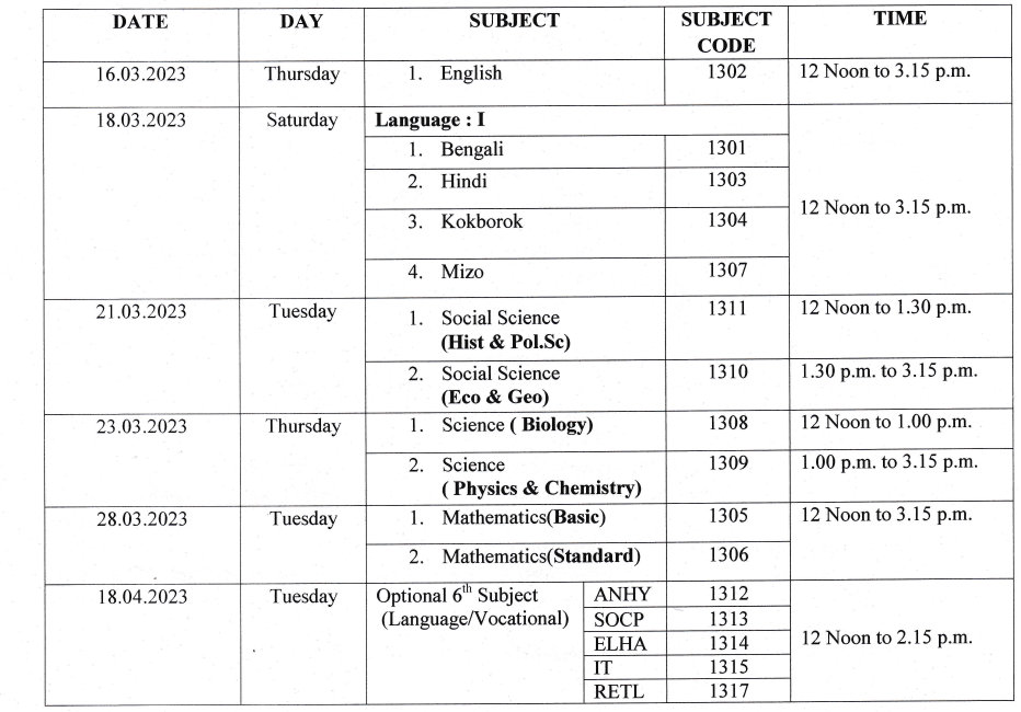 TBSE Madhyamik Routine 2025 Tripura Board Class 10 Time Table/ Exam Date