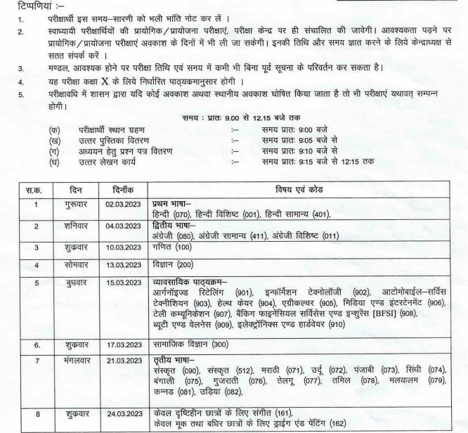 CGBSE 10th Time Table 2024 CG Board High School Exam Date Sheet