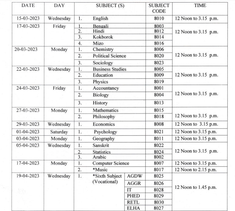 TBSE HS Exam Routine 2024 Tripura Board 12th Exam Time Table Pdf tbse.tripura.gov.in
