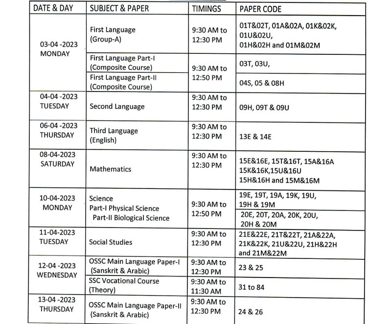 Telangana SSC Time Table 2024 ఎప్పుడు వస్తుంది, TS Board 10th Class