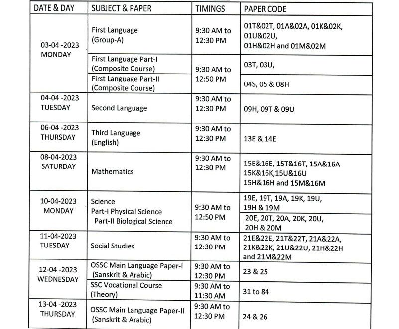 10th Board Exam Date 2024 Ssc Maharashtra Mia Corliss