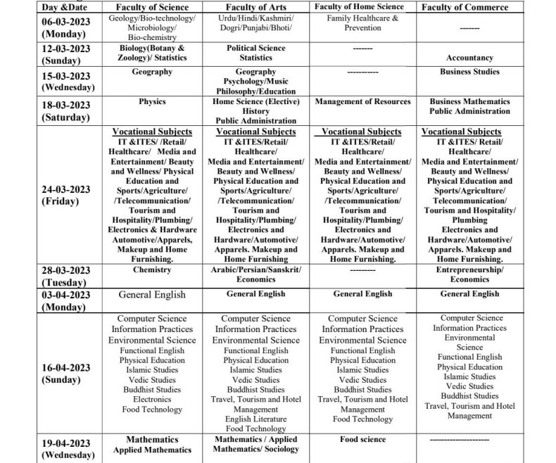 JKBOSE 11th Class Date Sheet 2024 Download Summer Zone Timetable