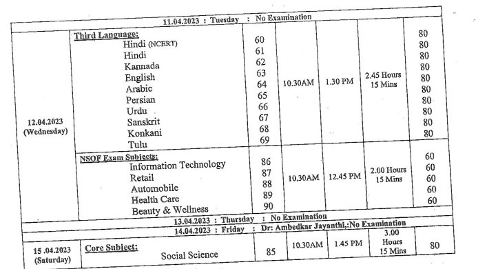 Karnataka Sslc Time Table Kseab Karnataka Gov In Th Exam Dates