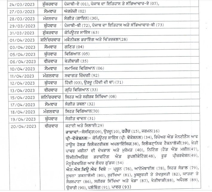 PSEB 10th Date Sheet 2024 Punjab Board Matric Time Table, pseb.ac.in