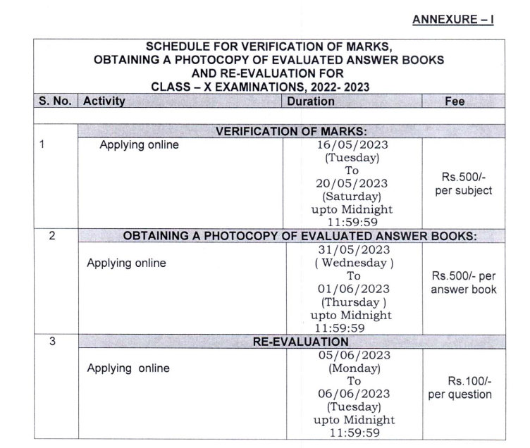 CBSE 10th Revaluation Form 2023 (Started) Apply Here Rechecking (Answer