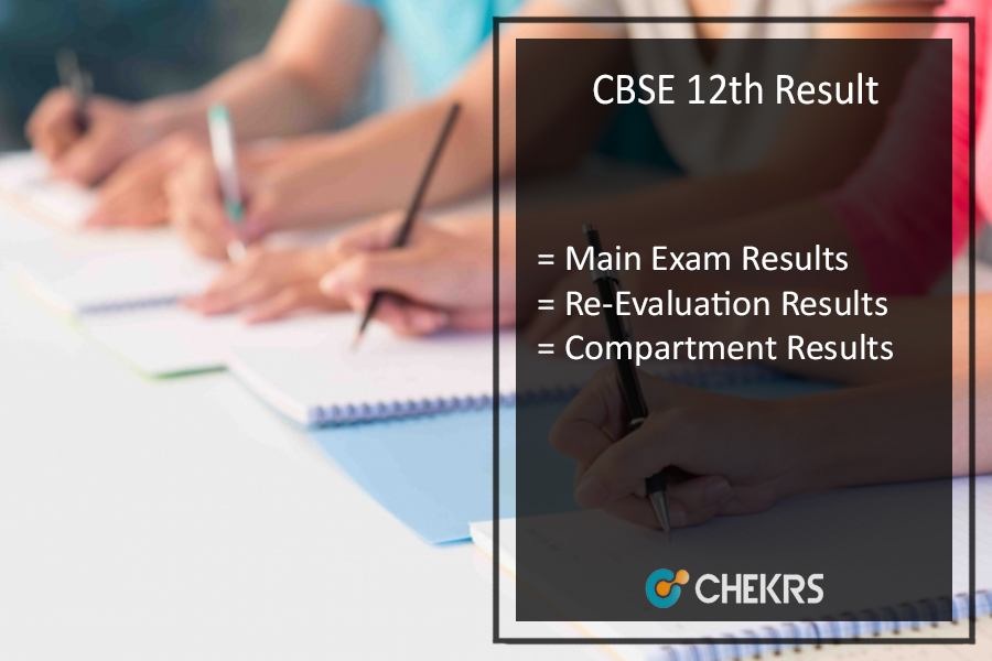CBSE 12th Result 2024 (Releasing Date) cbseresults.nic.in Board Class