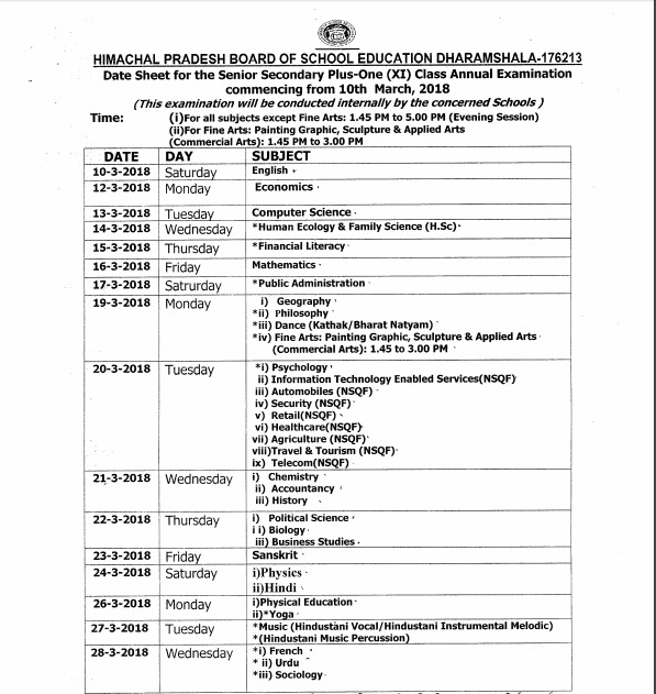 HP Board 11th Class Date Sheet 2018 – Download 9th Class Pdf